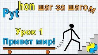 Python шаг за шагом. Урок  1. «Привет мир!». Разбираем первую программу. Делаем первые ошибки.