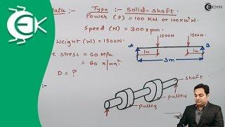 Problem 1 on Design of Shaft - Design of Shafts, Keys and Couplings - Design of Machine