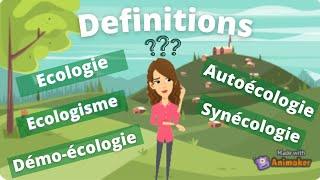 Ecology and its 3 branches  (Definitions with examples)