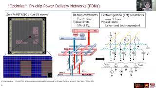 The Role of Machine Learning in Electronic Design Automation