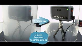 Experiment to remove cigarette smoke - High Density Negative Ion Generator Medical Ion Mini