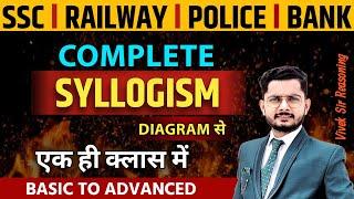 Syllogism in One Shot | Syllogism Reasoning | Reasoning Tricks | By Vivek Sir #syllogism