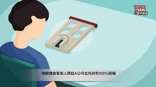 外國人購買泰國永久業權房屋流程