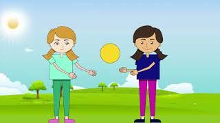 Loving Kindness - What does being Kind mean? Mindfulness for Children and Teens