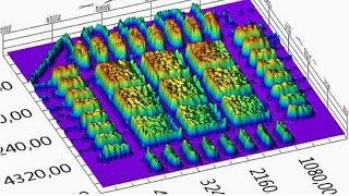 Solder Paste 3D Inspection (SPI) - Surface Mount Process