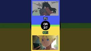 Would you Rather Anime Edition #66