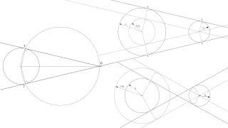 Tangents Lesson – Some Fundamentals of Tangency