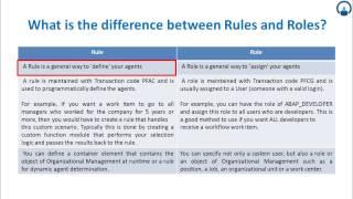 SAP   Rules in SAP Workflow