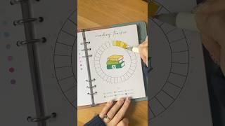 Journal with me ️ #journalpage #bulletjournalling #journal #journalwithme #planner #bulletjournal