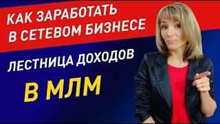 Как заработать в сетевом маркетинге? | ЛЕСТНИЦА ДОХОДОВ В МЛМ