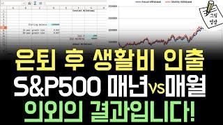 S&P500 은퇴 후 1년 생활비, 미리 인출하지 마세요! 매월 vs 매년 인출, 데이터는 상식과 달랐습니다!