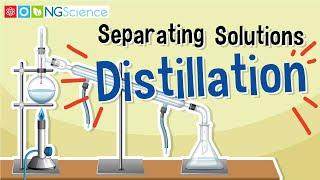 Separating Solutions – Distillation