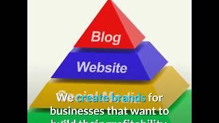 Best Online Marketing in Hilton Head and Bluffton, SC | Advanced Website Strategies