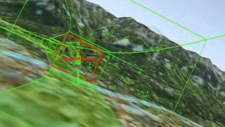 3D Pilot - Predictor Testing