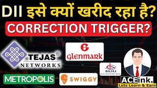 Correction Trigger | Why FII & DII buying this? Stock Market updates | Aceink Latest Video