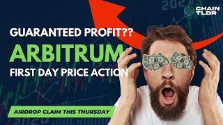 Bet on First Day Price Action with Arbitrum Put Options