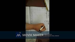 Graph{Relation between current and capacitance