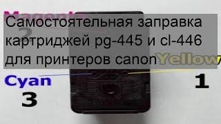 Самостоятельная заправка картриджей pg-445 и cl-446 для принтеров canon