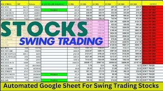 Automatic STOCK SELECTION Made Easy with Google Sheets | Swing Trading Stocks Screener