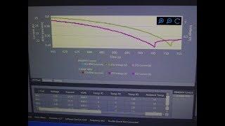 MiniPro Dyno - Lipo Testing