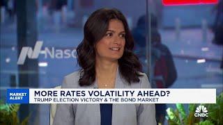 Rising bond yields is due to fear around the deficit, says JPMorgan's Priya Misra