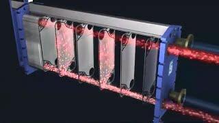 Plate Heat Exchanger by SONDEX