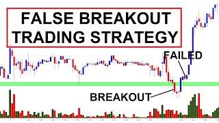 False Breakout Trading Strategy | How to trade false breakout