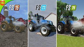 Fs15 vs Fs16 vs Fs17 vs Fs18 vs Fs19 vs Fs20 vs Fs22 vs Fs23 vs Fs25 | Vehicle Washing