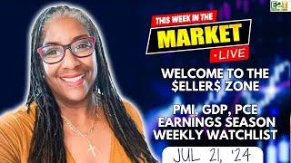 This Week in the Market from the $eller$ Zone