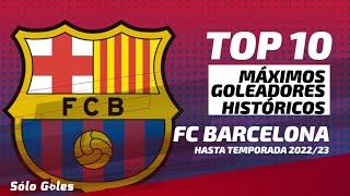 ¿Quién es el máximo Goleador Histórico del FC Barcelona?? Aquí el Top10 #futbol