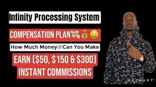 Infinity Processing System | Compensation Plan Review ( $50, $150, $300) Instant Payouts Explained