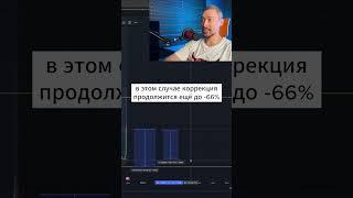 USTC ВЫРОС НА 500%ЧТО ДЕЛАТЬ?