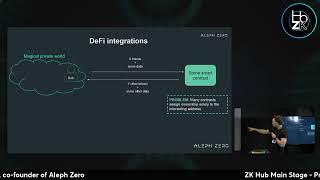 Presentation by Adam Gagol, Co-Founder of Aleph Zero - ZK Hub Main Stage