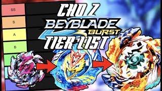 Cho Z Beyblade Tier List