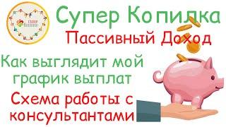 Как выглядит мой график выплат в Супер Копилке | Схема работы с консультантами Супер Копилки