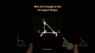 Why the Triangle Is the Strongest Geometrical Shape
