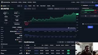 Coin98 C98 CRYPTO, PRICE PREDICTION, TARGETS, ANALYSIS AND OPINION TODAY