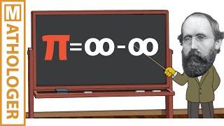 Riemann's paradox:     pi = infinity minus infinity