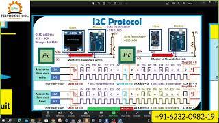 Advance class I2C #part2 #i2C | mobile I2C #mobileI2Crepair online mobile repair course#repaircourse