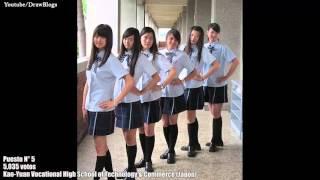 Top 10 Mejores Uniformes Escolares Asiaticos