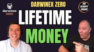 Darwinex Lifetime 100K Allocation: Game-Changer for Forex Traders