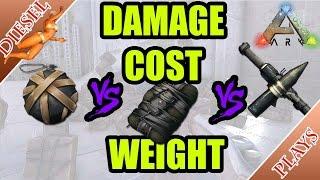 ARK HAPPENED - EXPLOSIVE DAMAGE, COST AND WEIGHT COMPARISON