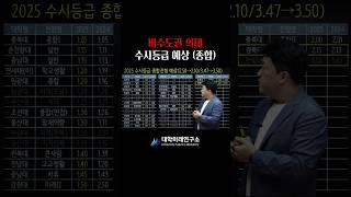 #지방의대 #수시등급 #종합전형 예상