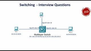 Switching Interview Questions-1