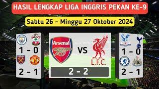 HASIL LENGKAP LIGA INGGRIS PEKAN KE-9 TADI MALAM ‼️ARSENAL 2 vs 2 LIVERPOOL.