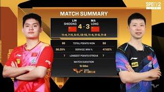 (Full Match) Final (Chung kết) China Smash 2024: Ma Long vs Lin Shidong