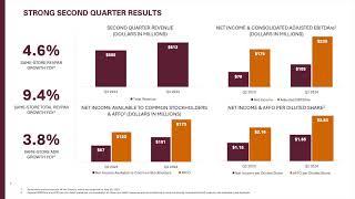 Ryman Hospitality Properties RHP Q3 2024 Earnings Presentation