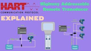 What is HART Protocol - highway addressable remote transducer protocol for process automation