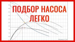 Подбор насоса для отопления, простой быстрый расчет. Гидравлика  отопления и скорость насоса.