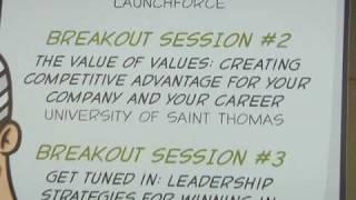 Annual Conference 2008 Breakouts Sessions